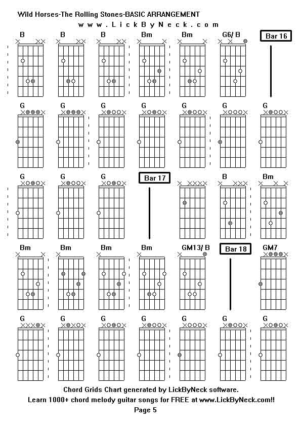 Chord Grids Chart of chord melody fingerstyle guitar song-Wild Horses-The Rolling Stones-BASIC ARRANGEMENT,generated by LickByNeck software.